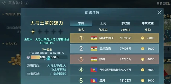 大航海时代起源跑商路线选择指南|高效盈利航线推荐与新手入门策略