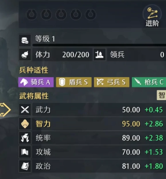 九牧之野武将培养攻略,九牧之野新手进阶必备的武将升级与阵容搭配技巧