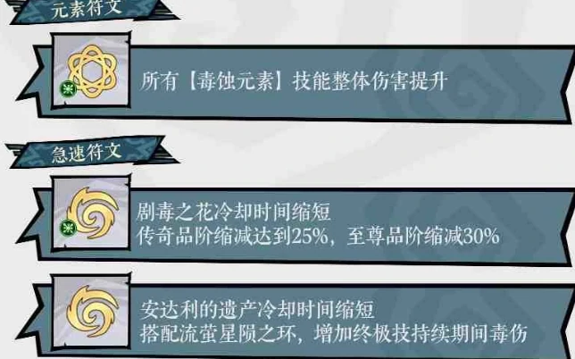 无尽探险队毒法召唤流玩法指南,无尽探险队高爆发持续输出流派详解