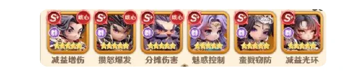 巨神军师董卓阵容推荐,巨神军师董卓最强配队与核心搭配思路