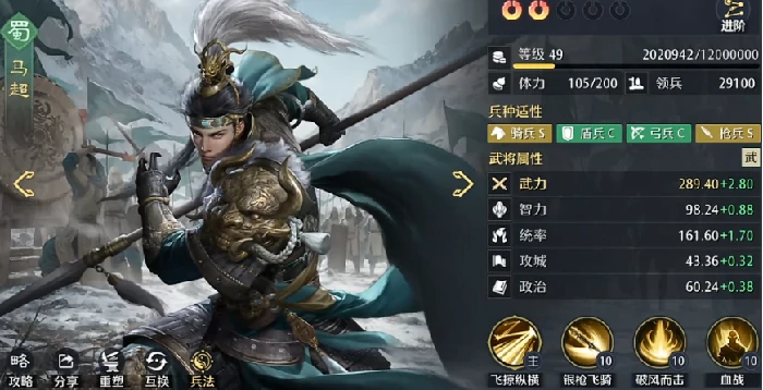 九牧之野五虎队阵容搭配指南,九牧之野最强五虎队角色组合与实战配置技巧