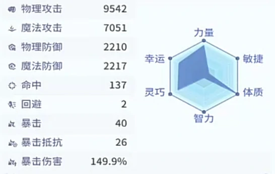 仙境传说之约定好的冒险,NPC介绍与功能详解