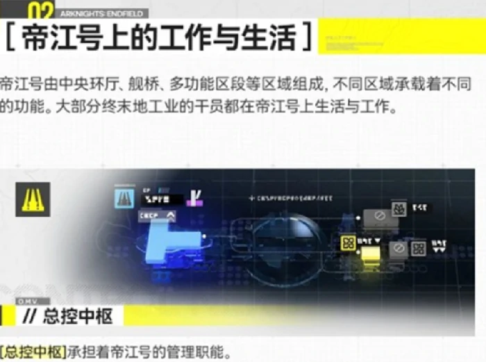明日方舟终末地中央环厅,明日方舟终末地剧情核心场景与关键机制解析,明日方舟