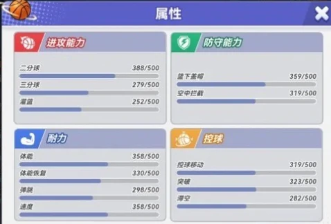 灌篮军团11月兑换码汇总,灌篮军团最新可用礼包码分享