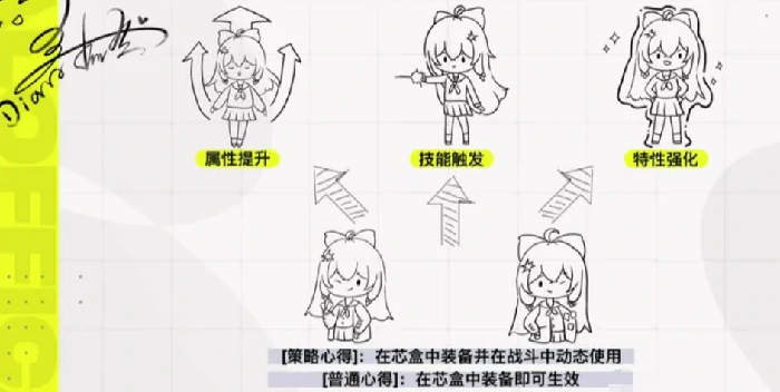 虚环芯盒的作用解析,虚环芯盒在铸造工艺中的核心功能与应用价值