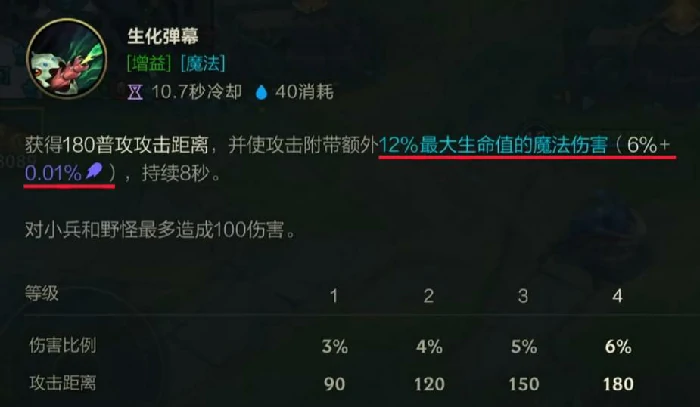 英雄联盟手游深渊巨口克格莫强度解析,英雄联盟手游大嘴技能机制与实战技巧,英雄联盟