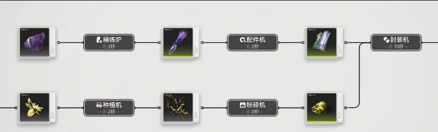 明日方舟终末地酮化植物位置详解,明日方舟终末地地图中酮化植物刷新点与采集指南,明日方舟