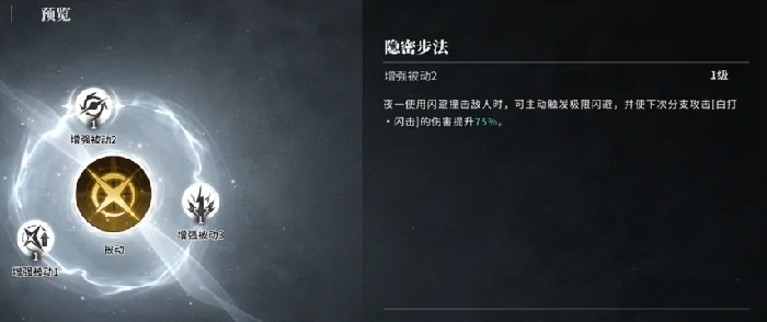 境界刀鸣夜一技能加点攻略,境界刀鸣夜一角色技能升级优先级与连招适配推荐