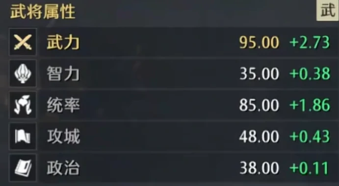 九牧之野武将进阶攻略,九牧之野武将升级突破与资源规划详解