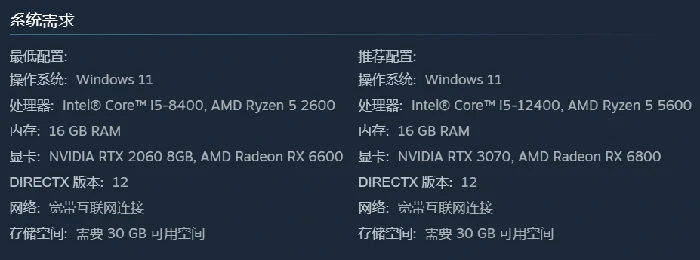 绝地求生黑域撤离模式配置要求,绝地求生黑域撤离PC最低与推荐配置一览,绝地求生