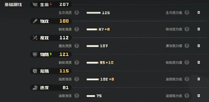 洛克王国世界水泡壳培养攻略,洛克王国水泡壳性格推荐、技能搭配与进化路线详解