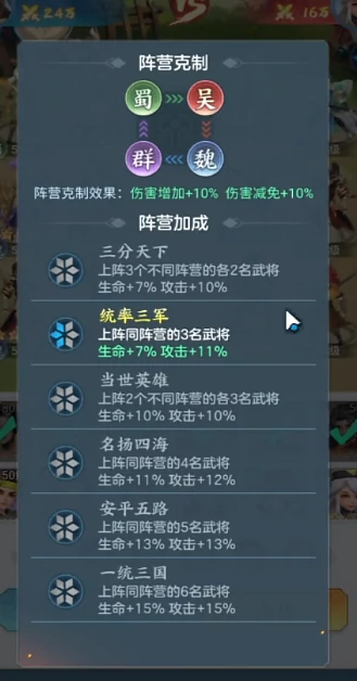 三国大冒险第六章通关攻略,三国大冒险第六章高效率过关技巧与难点解析