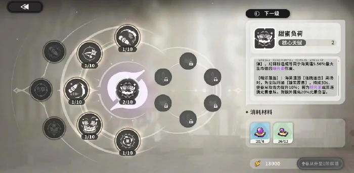 火环手游装备搭配攻略,火环手游高战力主流流派与属性加点推荐