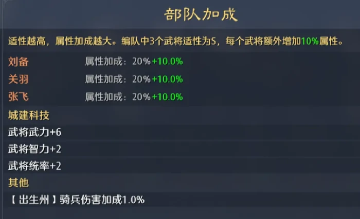 九牧之野拆迁队怎么组,九牧之野高效率拆迁阵容搭配与角色选择指南