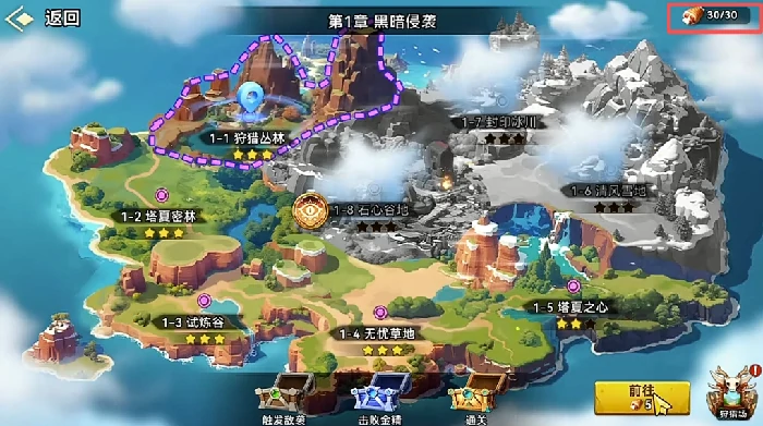 酋长你别跑,新手开荒全流程指南：开局资源分配、角色培养与关卡突破技巧