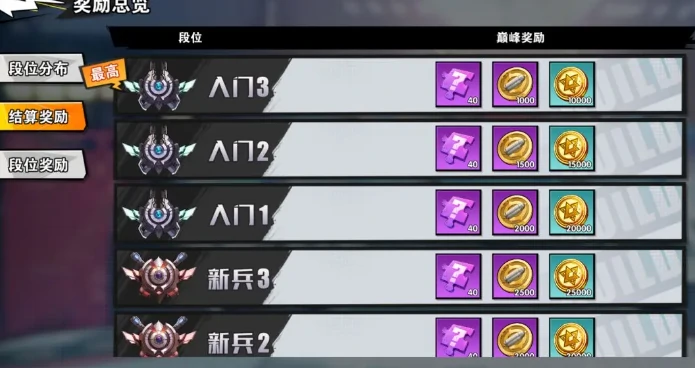 远星集结新手入门指南,远星集结开局玩法与快速上手攻略