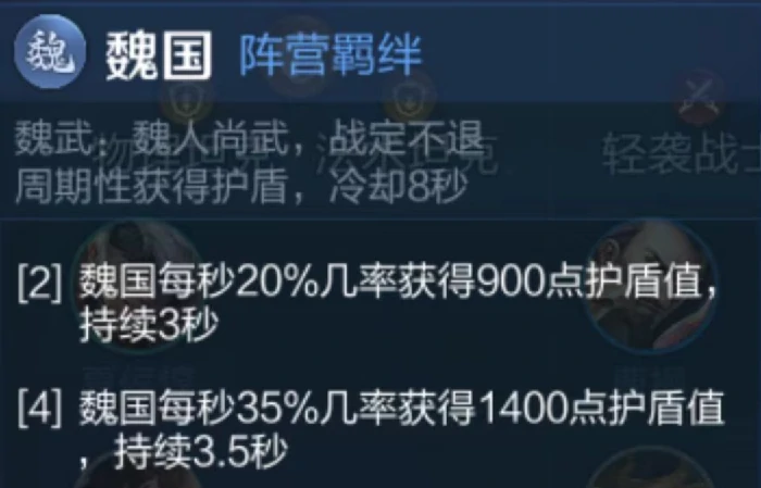 王者荣耀王者万象棋羁绊效果详解,王者荣耀王者万象棋全羁绊触发条件与实战作用,王者荣耀