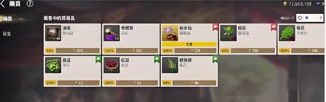 大航海时代起源鱼子酱获取位置,大航海时代起源鱼子酱详细坐标与采集方法