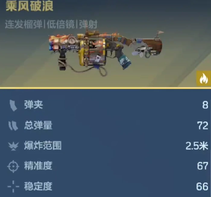 逆战未来乘风破浪皮肤获取方式,逆战未来乘风破浪皮肤属性与特效介绍,逆战