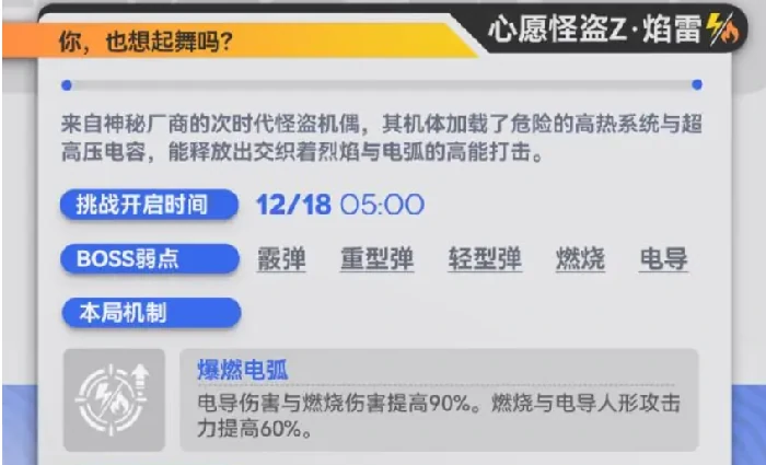 少女前线2追放心愿,怪盗ZBOSS机制与打法详解