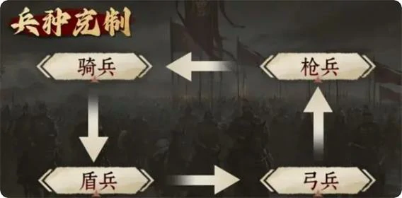 九牧之野零氪玩法指南,九牧之野平民玩家资源规划与战力提升策略