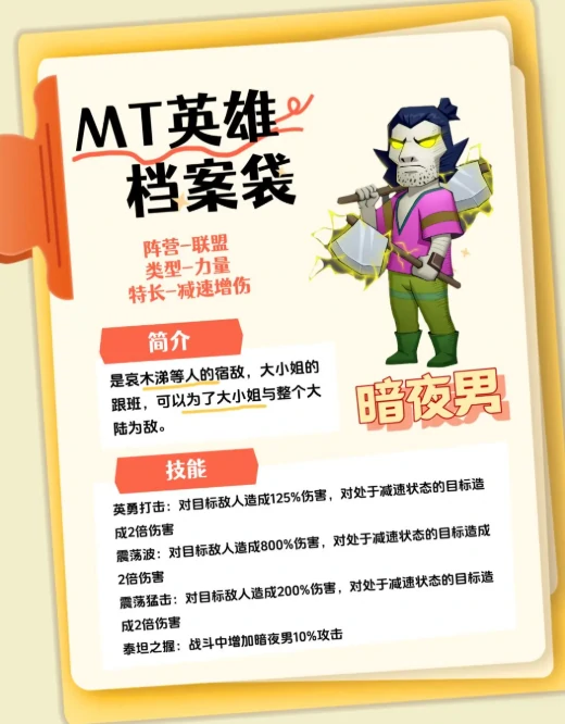 我叫MT口袋守卫战角色培养指南：主力阵容推荐与核心角色解析