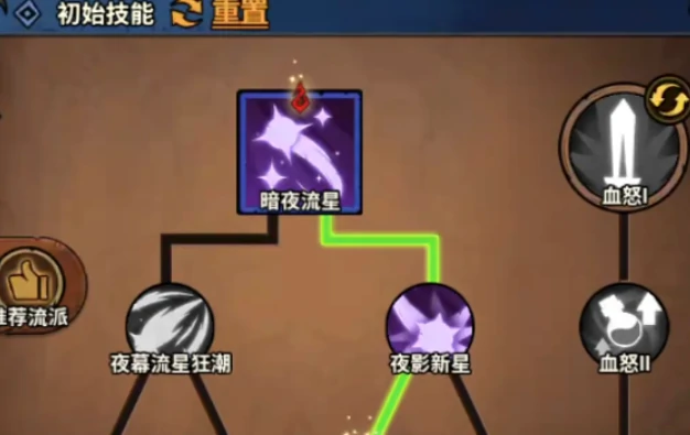 无尽探险队刷图流派推荐,无尽探险队高效推图阵容与角色搭配指南