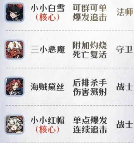 幻灵召唤师职业大全,幻灵召唤师全职业介绍与技能定位分析