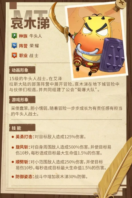 我叫MT口袋守卫战角色培养指南：主力阵容推荐与核心角色解析