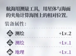 风帆纪元全员专属装备收集指南,风帆纪元全角色专属装备获取与合成完整攻略