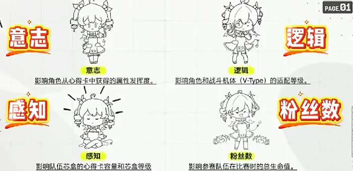 虚环手游新手开荒攻略,虚环手游零基础快速上手入门指南