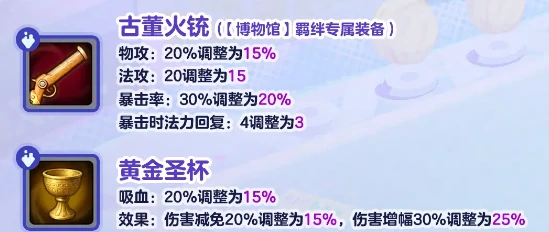 蛋仔派对碰碰棋12月18日平衡性调整公告,蛋仔派对碰碰棋角色强度与机制优化详情,蛋仔派对