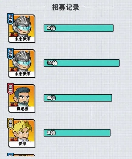 足球大人物手游球员培养攻略,全面解析升级、突破、特训与阵容搭配技巧