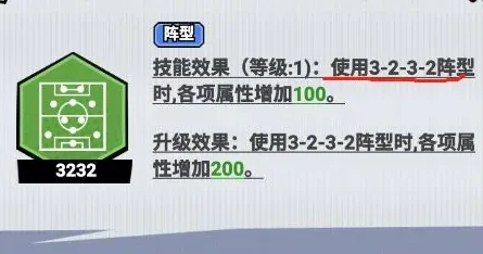 足球大人物手游球员培养攻略,全面解析升级、突破、特训与阵容搭配技巧