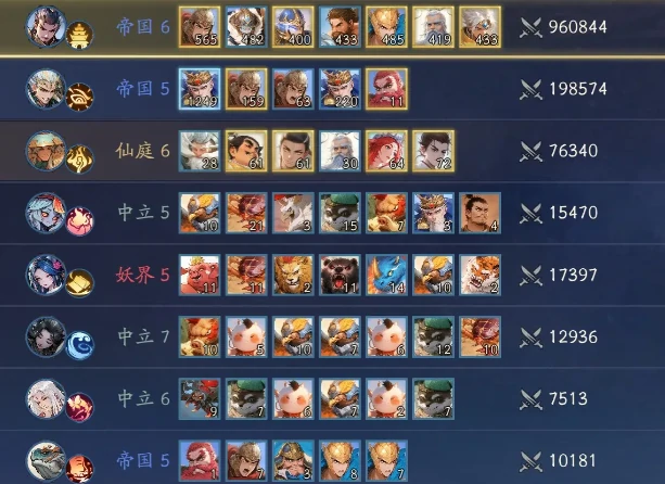 代号妖鬼帝国运气流玩法指南,代号妖鬼帝国高概率触发流派实战教学