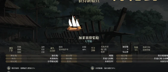 风帆纪元橙色船打造攻略,风帆纪元高稀有度船只获取与升级全流程指南