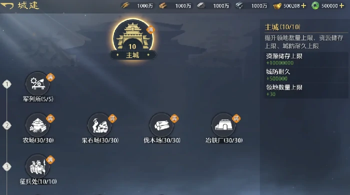 九牧之野开荒指南,九牧之野常见误区与高效避坑策略