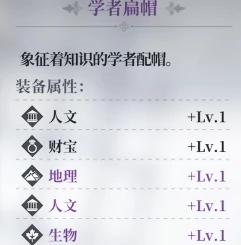 风帆纪元全员专属装备收集指南,风帆纪元全角色专属装备获取与合成完整攻略