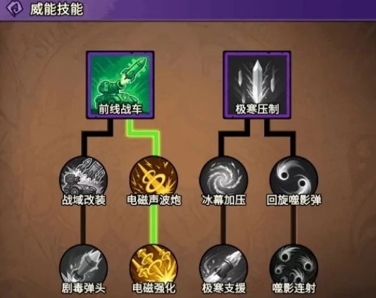 无尽探险队枪炮师玩法攻略,无尽探险队高爆发远程职业输出技巧与装备搭配指南