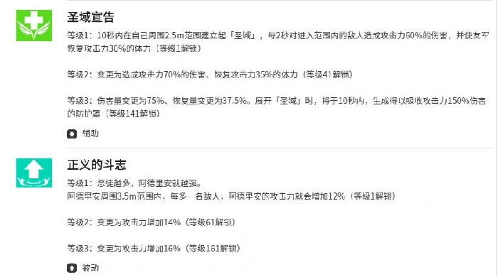 空灵诗篇阿德里安角色解析,空灵诗篇阿德里安技能机制与实战应用
