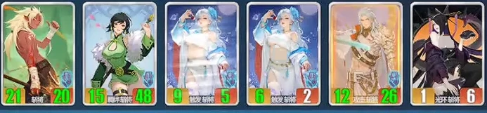 千机阵最强阵容推荐,千机阵各体系高胜率实战阵容解析