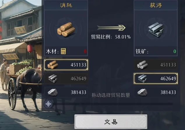 九牧之野新手入门指南,九牧之野避坑技巧与实用玩法详解