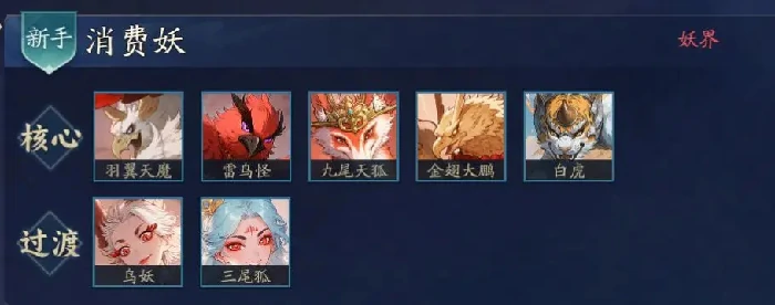 代号妖鬼部从玩法详解,代号妖鬼部从核心机制与上手指南