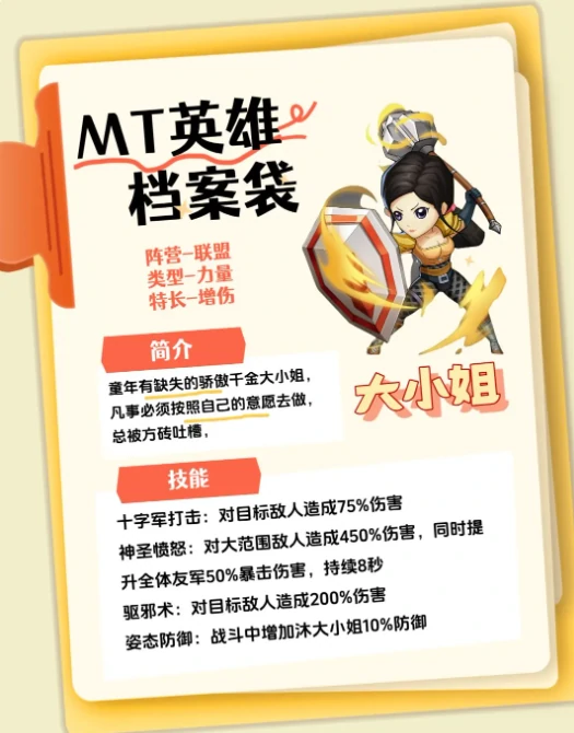 我叫MT口袋守卫战角色培养指南：主力阵容推荐与核心角色解析