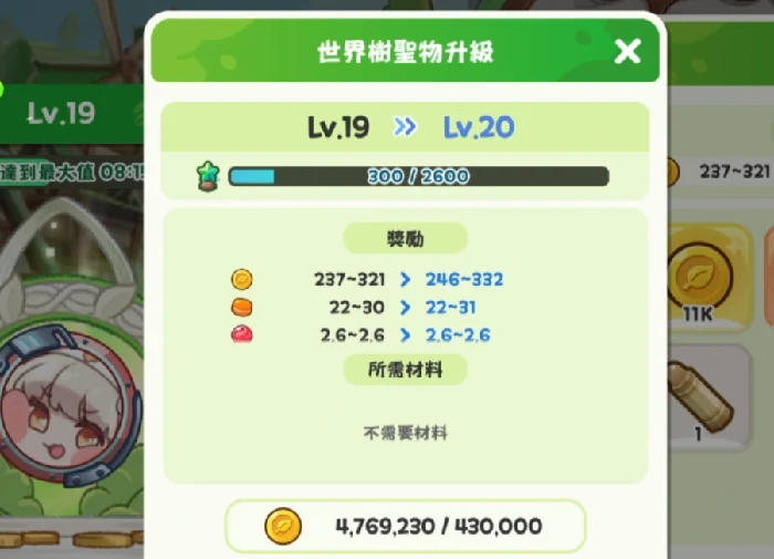 嘟嘟脸恶作剧贡品获取方法嘟嘟脸恶作剧贡品全渠道获取攻略