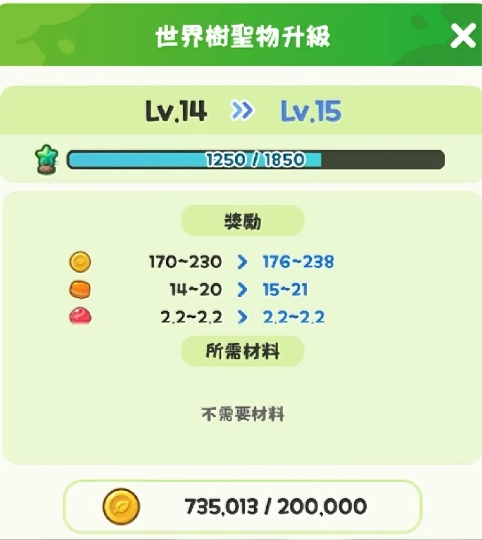 嘟嘟脸恶作剧世界树圣物升级攻略,嘟嘟脸恶作剧世界树圣物快速升星与属性强化方法