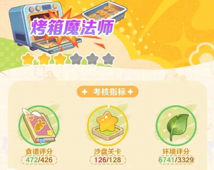 解忧小食光新手攻略,解忧小食光开店全流程详解与入门技巧