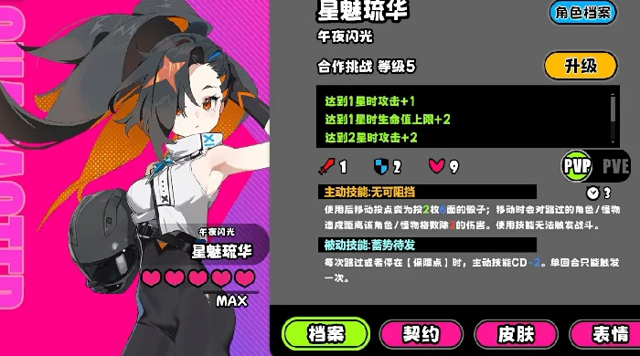 吉星派对星魅琉华角色介绍,吉星派对星魅琉华背景故事与技能设定