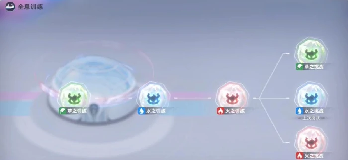 伊莫共鸣物获取攻略,伊莫共鸣物是什么及详细获取方法