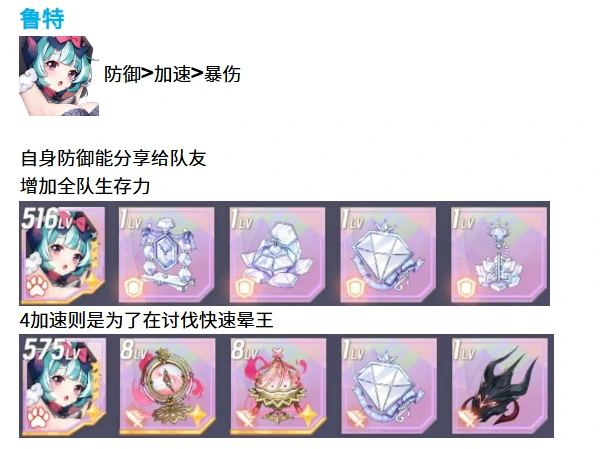 空灵诗篇野兽型精灵配装指南,野兽系精灵高输出与生存平衡搭配方案